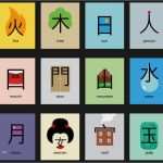 Japanische Schriftzeichen Vorlagen Schönste Die Besten 25 Chinesische Zeichen Ideen Auf Pinterest