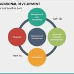 Jeopardy Powerpoint Vorlage Angenehm Download 25 000 Pyramid Game Template – Free Template Design