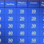 Jeopardy Powerpoint Vorlage Cool Best Jeopardy Powerpoint Template with sound Artistic