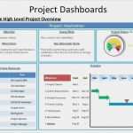 Jeopardy Powerpoint Vorlage Cool Project Dashboard Template Excel 7 Weekly Status Report