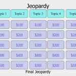 Jeopardy Powerpoint Vorlage Genial Best Jeopardy Powerpoint Template with sound Artistic