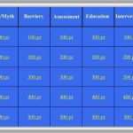 Jeopardy Powerpoint Vorlage Luxus 34 Pleasant Jeopardy Powerpoint Template with