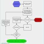 Jeopardy Powerpoint Vorlage Schön 18 Awesome Deal or No Deal Template Powerpoint Free