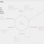 Jeopardy Powerpoint Vorlage Süß 39 Fresh Smartart Powerpoint Templates Ideas Resume