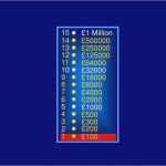 Jeopardy Powerpoint Vorlage Wunderbar 26 Luxury who Wants to Be A Millionaire Powerpoint Game