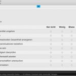 Jlu Gießen Powerpoint Vorlage Fabelhaft Self assessment Der Jlu Gießen Für Stu Ninteressierte
