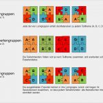 Jlu Gießen Powerpoint Vorlage Süß Ilias Der Jlu Gießen Gruppenpuzzle