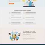 Joomla Vorlagen Best Of Joomla Vorlage Für Sprachschule