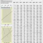 Joomla Vorlagen Deutsch Kostenlos Wunderbar Bücher Falten Vorlagen Zum Ausdrucken Genial Die Besten 17