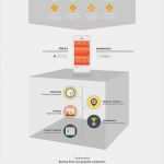 Joomla Vorlagen Deutsch Wunderbar Joomla Vorlage Für software