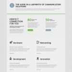 Joomla Vorlagen Einzigartig Joomla Vorlage Für Kommunikationsbereich