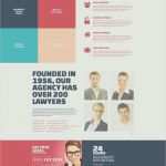 Joomla Vorlagen Süß Responsive Vorlagen Inspiration Joomla Vorlage Für