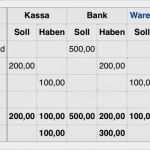 Journal Buchführung Vorlage Genial Recht Und Steuern In Der Ausbildung Rechnungswesen Was