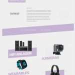 Jtl Ebay Vorlage Inspiration Branchen Ebay Auktionsvorlage Für Smartwatch & Uhren