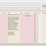 Jtl Wawi Email Vorlagen Beste Vorlagen Für Versanddatenexport Bearbeiten – Jtl Guide