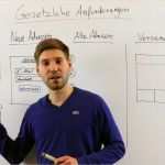 Jtl Wawi Vorlagen Editor Wunderbar Video E Mail Marketing Wissen 2 Rechtliche Grundlagen