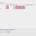 Jtl Wawi Vorlagen Kostenlos Großartig Gemütlich Einkaufsliste Vorlage Fotos Entry Level Resume