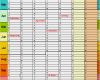 Kalender Vorlage Office Bewundernswert Kalender 2019 Zum Ausdrucken In Excel 16 Vorlagen