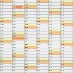 Kalender Vorlage Photoshop Best Of Kalender 2015 Template Excel Search Results