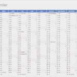 Kalender Vorlage Powerpoint 2018 Erstaunlich Kalender 2018 Schweiz Excel Mit Feiertagen