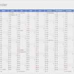 Kalender Vorlage Powerpoint 2018 Schön Kalender 2018 Schweiz Excel Mit Feiertagen – Muster