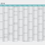 Kalender Vorlage Zum Ausdrucken Luxus Kalender 2016 Zum Ausdrucken