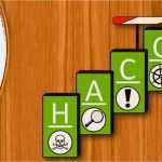 Kalibrieren Von Messschiebern Vorlage Fabelhaft Fein Industrielle Risikobewertung Vorlage Ideen Vorlagen