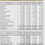 Kalkulation Excel Vorlage Erstaunlich Kalkulation Handwerk Excel Vorlage Luxus