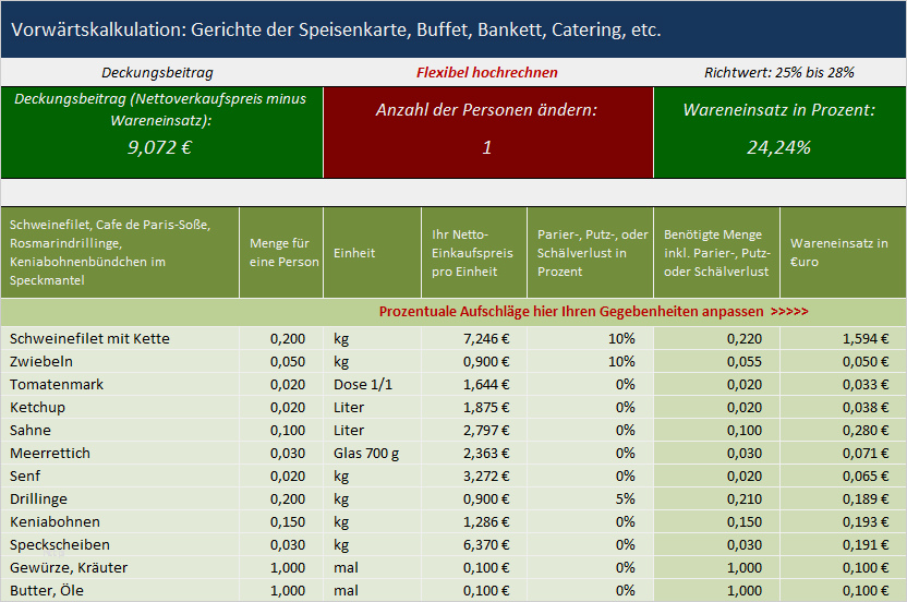 Kalkulation Gastronomie Excel Vorlage Wunderbar Excel