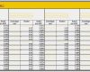 Kalkulation Handwerk Excel Vorlage Elegant Kalkulation Von Eigenerzeugnissen Excel Vorlage Zum Download