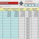 Kalkulation Handwerk Excel Vorlage Neu Berühmt Kalkulation Vorlage Fotos Beispiel Anschreiben