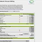 Kalkulation Verkaufspreis Excel Vorlage Genial Preiskalkulation so Berechnen Sie Ihren Verkaufspreis Excel