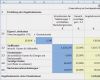 Kalkulationsblatt Vorlage Bewundernswert X83 Import Nach Excel