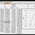 Kalkulationsblatt Vorlage Süß Datei Pt100 Tabelleg –