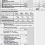 Kalkulationsnachweis Für Nachträge Vorlage Neu Efb Preis 222 Bei Endsummenkalkulation Begriffserläuterung