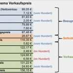 Kalkulationsschema Gastronomie Vorlage Beste Lernfeld 3 Teil 2 6 Angebotsvergleich Preiskalkulation