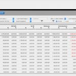 Kalkulationsschema Gastronomie Vorlage Schönste Einkaufspreis Verkaufspreis Berechnen Marge Erkl Rungen
