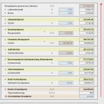 Kalkulationsschema Gastronomie Vorlage Schönste Excel Preiskalkulation Im Handel sofort Download