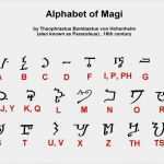 Kalligraphie Lernen Vorlagen Neu Schriftzeichen Hebräisch Google Suche