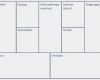 Kampagnenplanung Vorlage Angenehm Lean Canvas Kampagnenplanung Auf Den Punkt Gebracht