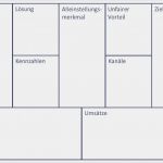 Kampagnenplanung Vorlage Angenehm Lean Canvas Kampagnenplanung Auf Den Punkt Gebracht