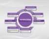 Kampagnenplanung Vorlage Angenehm softfolio Xrm Your solution for Sage Evolution