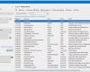 Kampagnenplanung Vorlage Wunderbar Cas Genesisworld Umfassende Crm Funktionen Für Das Marketing