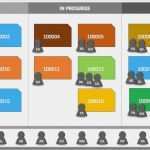 Kanban Board Excel Vorlage Beste Free Kanban Card Templates Smartsheet