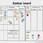 Kanban Board Excel Vorlage Cool Kanban Board Project Management and Pmbok