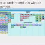 Kanban Board Excel Vorlage Erstaunlich 5 Excel Project Bud Template Exceltemplates