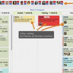 Kanban Board Excel Vorlage Erstaunlich Best S Of Kanban In Excel Excel Kanban Board