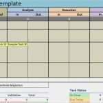 Kanban Board Excel Vorlage Großartig Niedlich Kanban Karten Vorlage Ideen