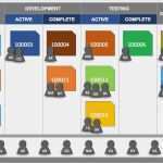 Kanban Board Excel Vorlage Inspiration Free Kanban Card Templates Smartsheet