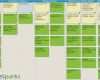 Kanban Board Excel Vorlage Inspiration Kanban Board In Excel Google Search